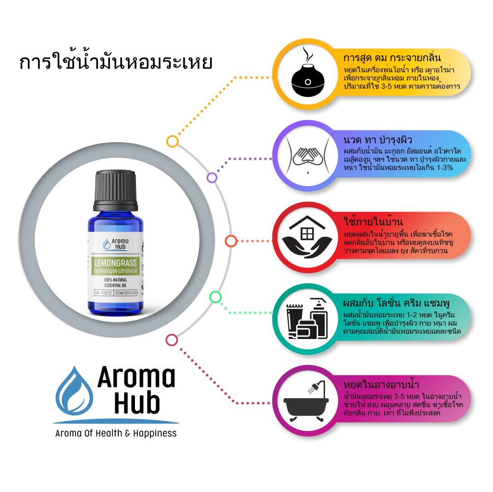 Lemongrass Essential Oil - Image 6